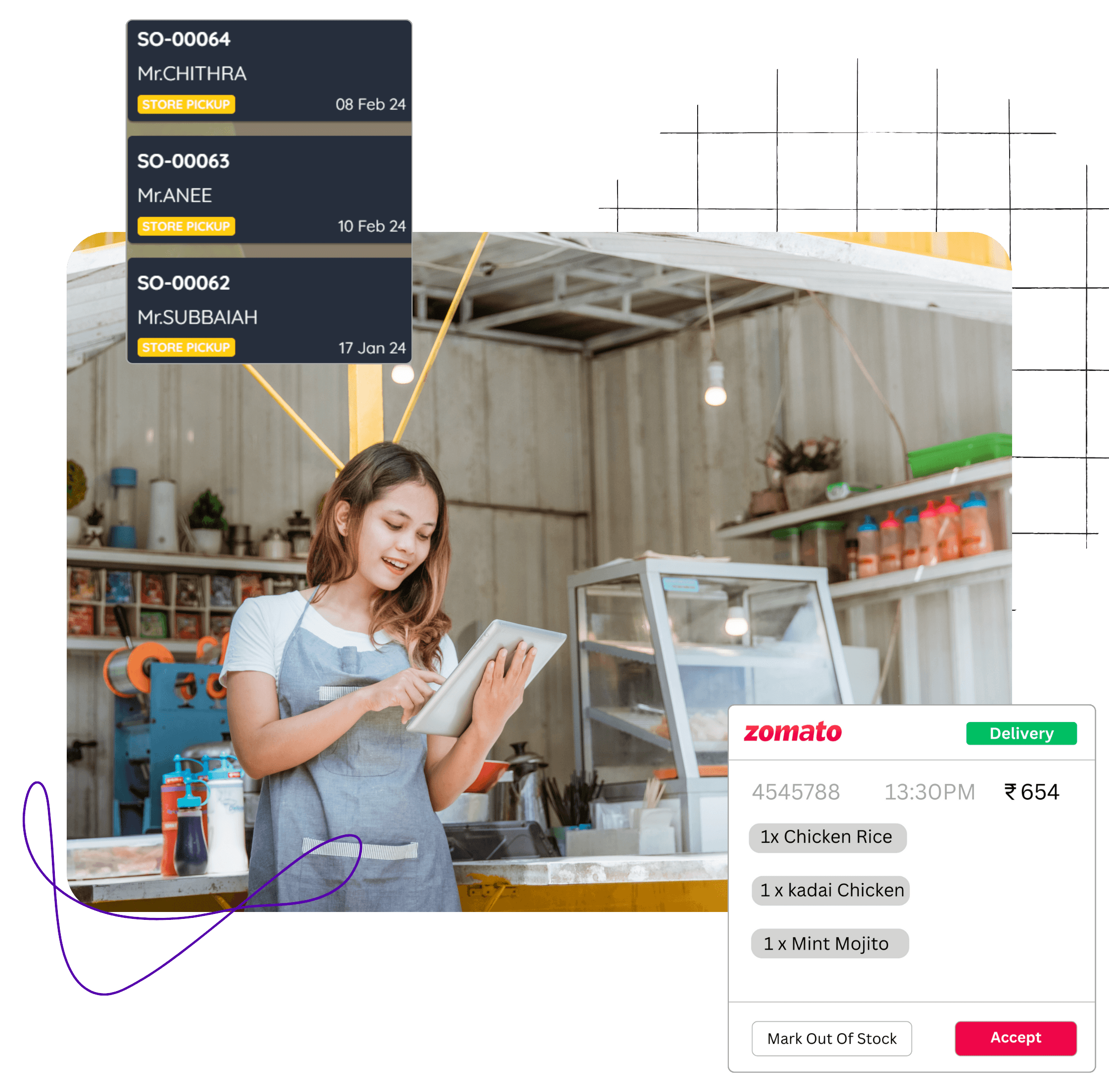 Online order Management